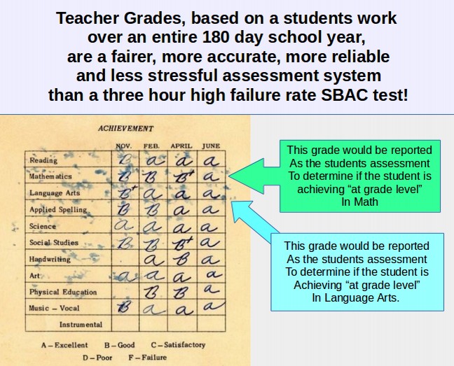 if-i-have-40-questions-on-the-test-and-i-miss-3-what-is-my-grade